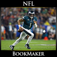 2023 NFC East Betting Odds 2023 NFC East Betting Odds